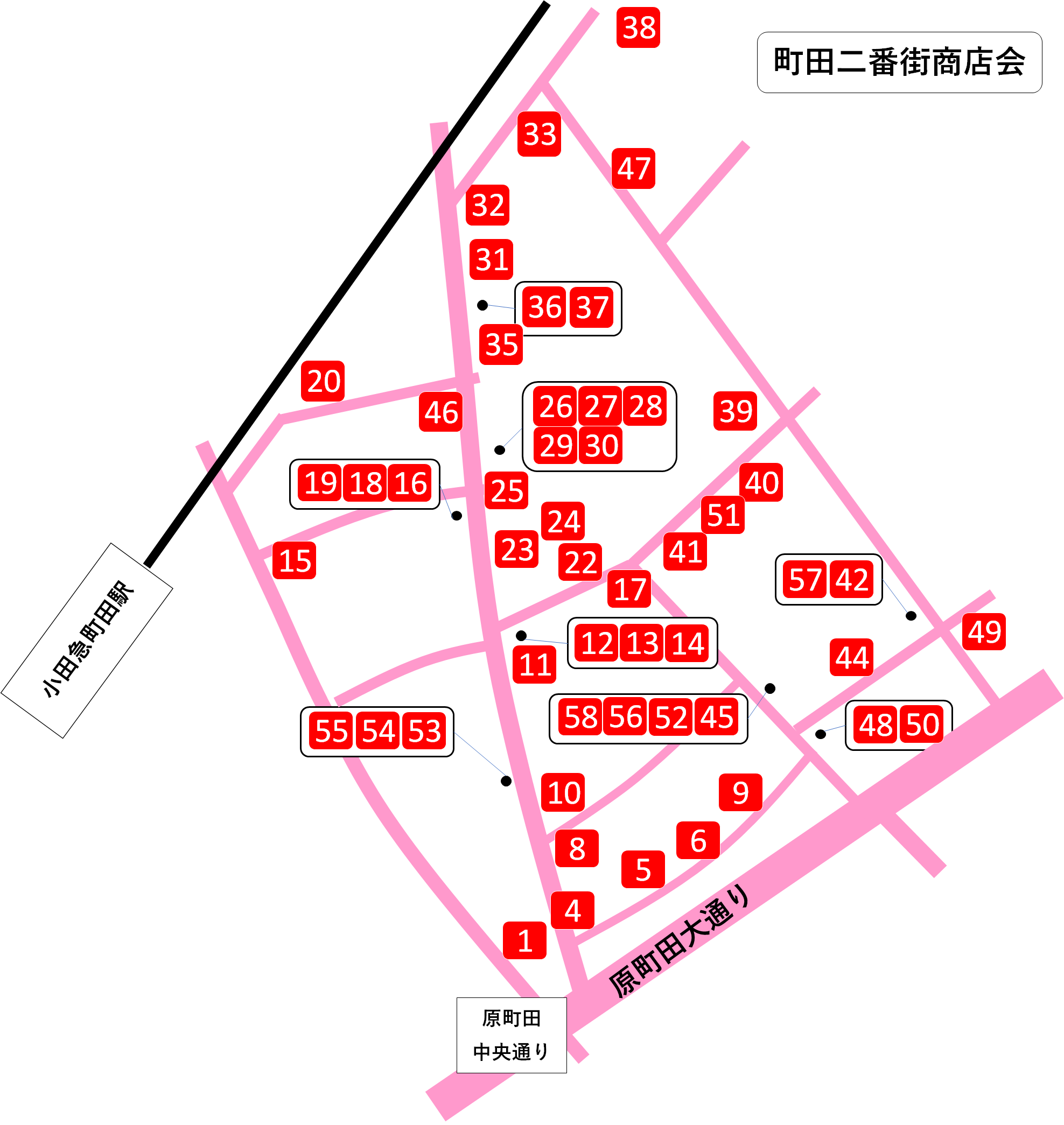 町田二番街商店会の地図
