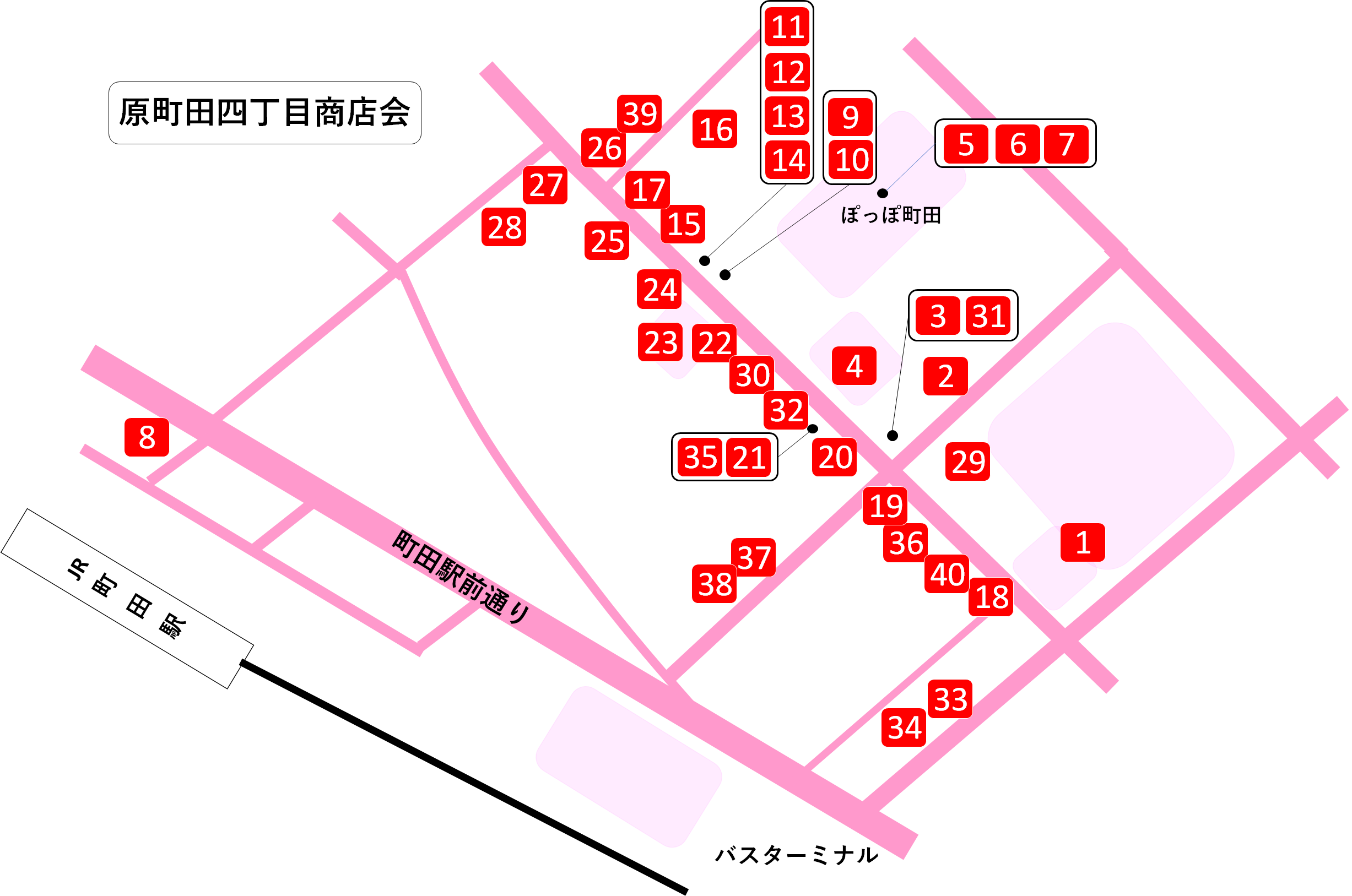 原町田四丁目商店会の地図