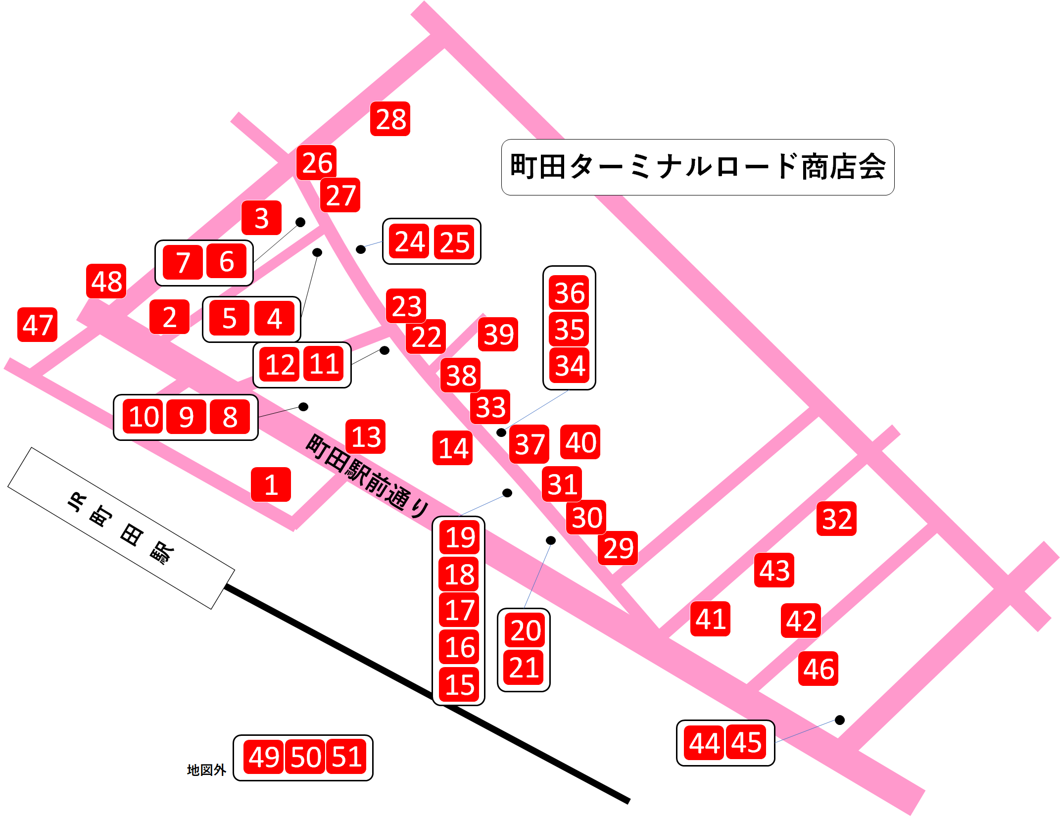 町田ターミナルロード商店会の地図