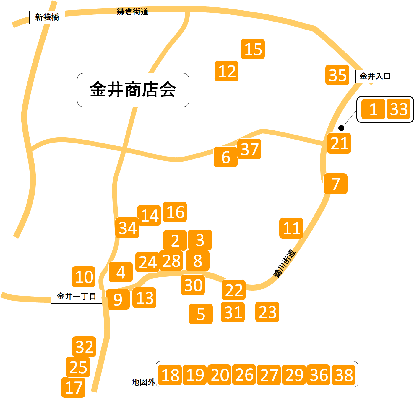 金井商店会の地図