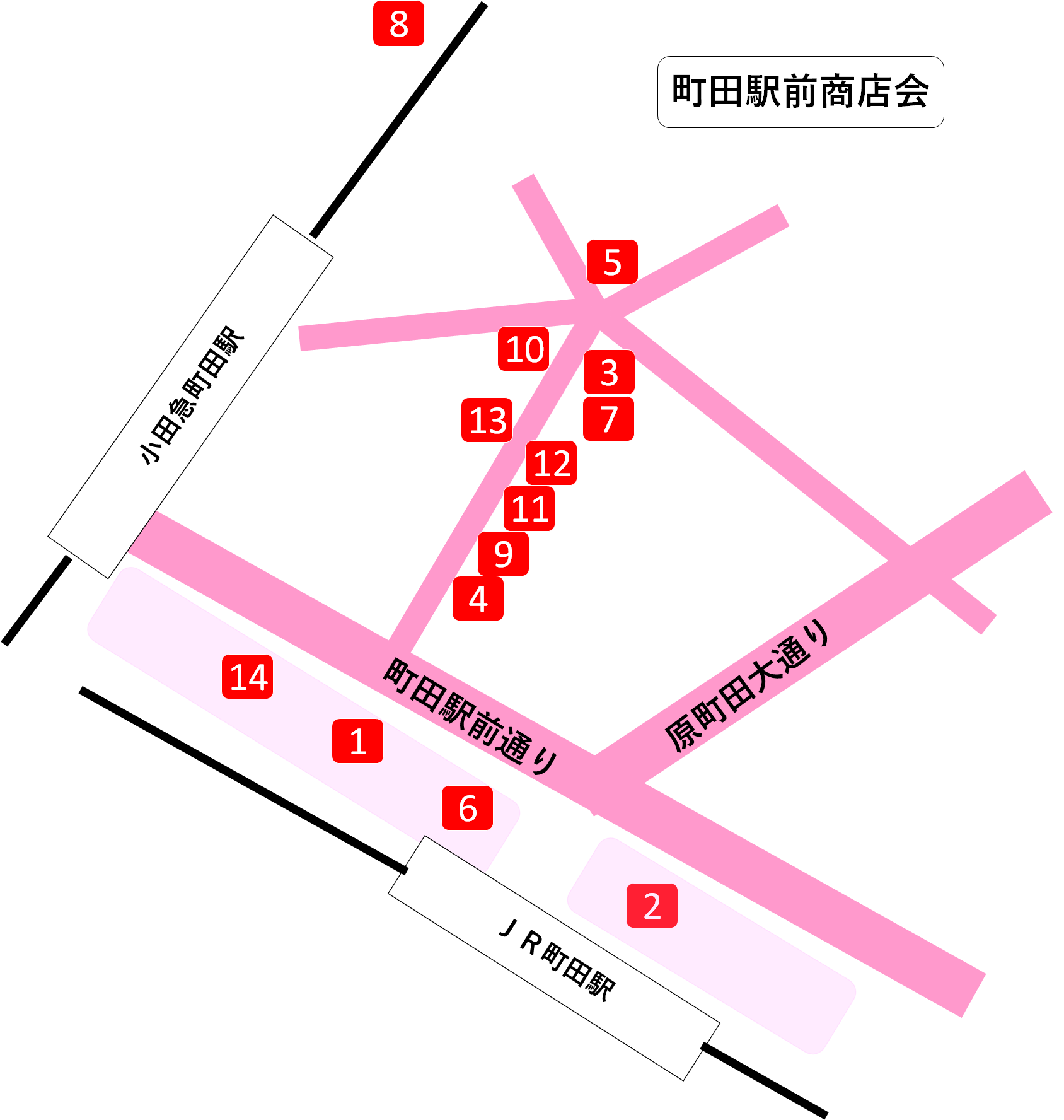 町田駅前商店会の地図