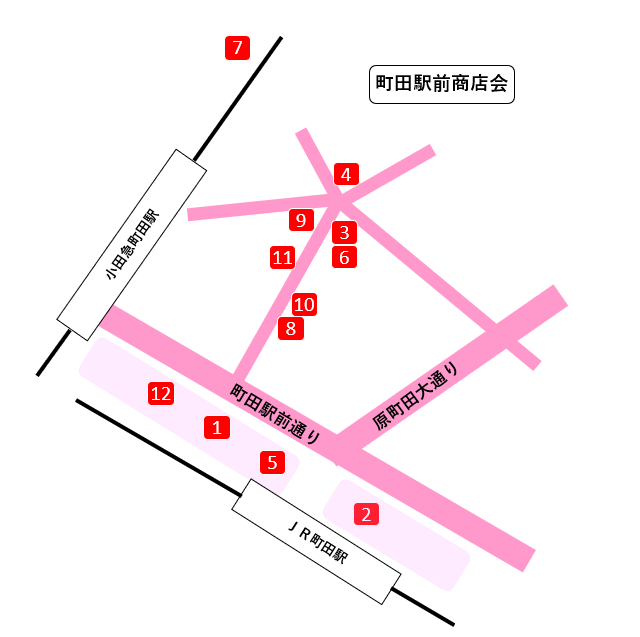 町田駅前商店会の地図