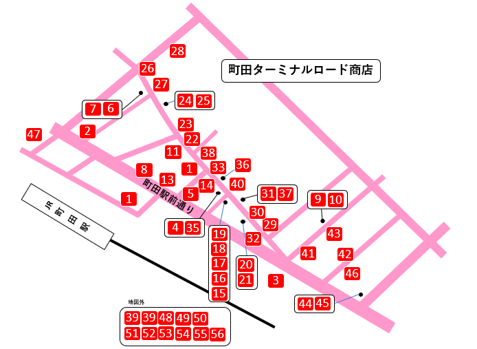 町田ターミナルロード商店会の地図
