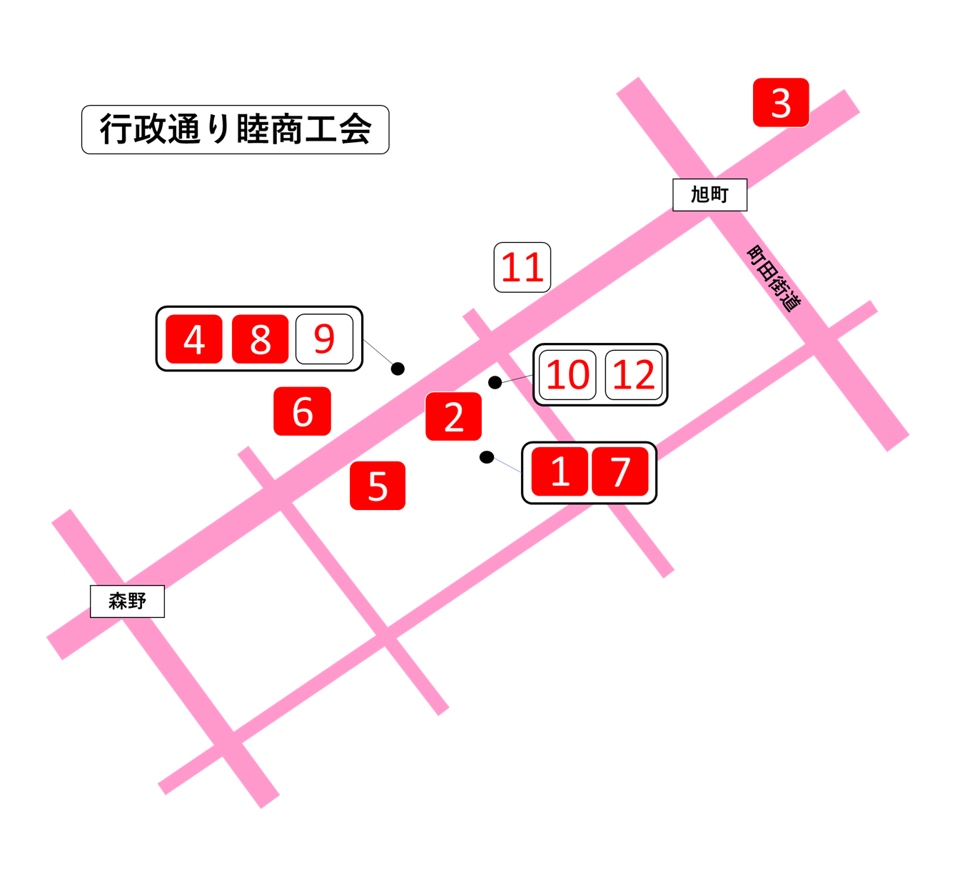 行政通り睦商工会の地図